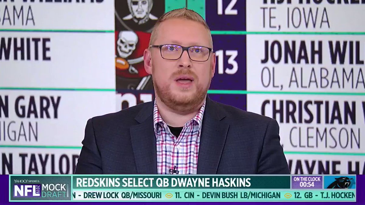 With the 15th overall pick in @YahooSports' #NFL mock draft, our experts' consensus selection for the @Redskins is ... Dwayne Haskins (@dh_simba7)!
Get your 🍿 ready, things got a little chippy 😯
Watch the full clip ➡️ http://yhoo.it/2Gy7KFZ