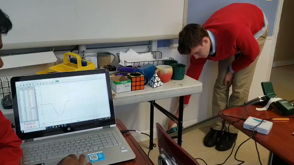 STEM at The Knox School on Twitter "Tminus 14 days until the AP