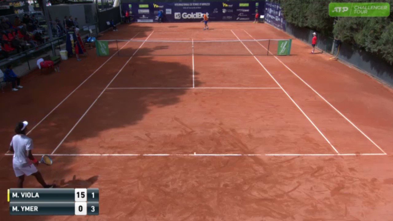 ATP Challenger Tour on Twitter