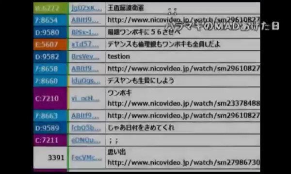 加藤純一の御言葉さん の最近のツイート 1 Whotwi グラフィカル 加藤純一の御言葉さん の最近のツイート 1 Whotwi グラフィカル