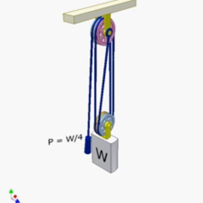 Cable Drive