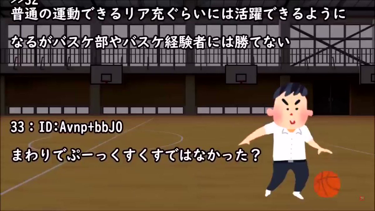 バスケット いらすとや Htfyl バスケット いらすとや Htfyl