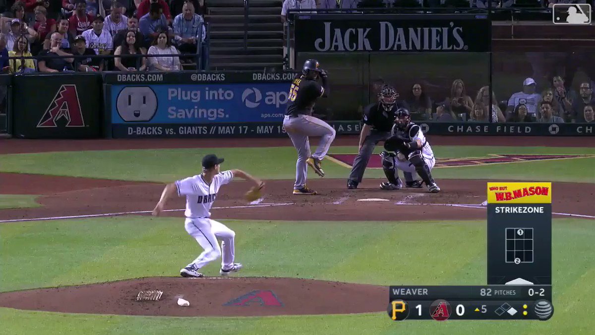 Pirates's photo on Josh Bell