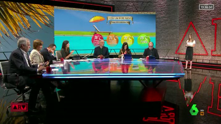 ¿Ganas del fin de semana? Pues un aviso: las temperaturas van a desplomarse. Lo adelanta @ZubiaurreTV