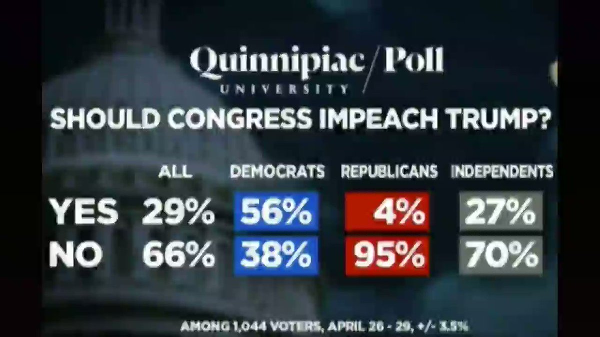 "THERE IS A VERY #DANGEROUS & VERY EFFECTIVE DESTABILIZATION #CAMPAIGN UNDERWAY #AGAINST THIS #PRESIDENT, HIS ADMINISTRATION & HIS AGENDA". #NotSureIf #MainstreamMedia #VeryFakeNews #Impeach45