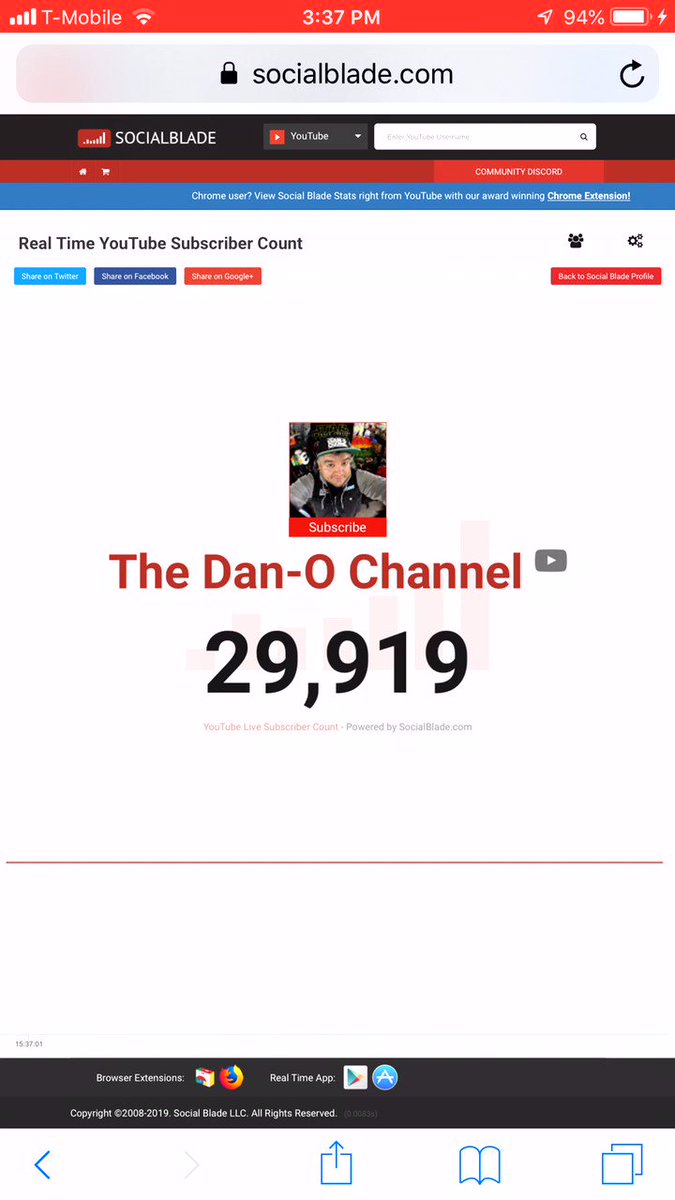 The Dan-O Channel