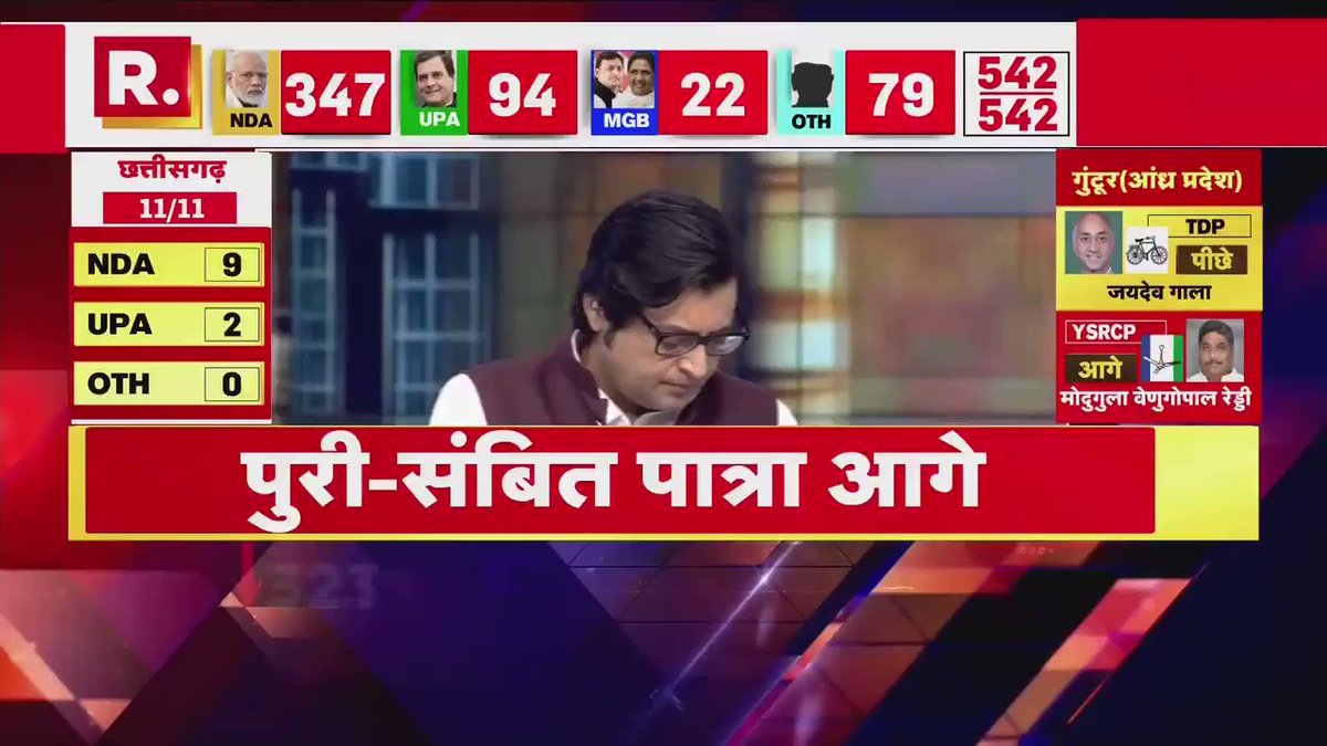 #ModiSweep | कर्नाटक के मुख्यमंत्री एचडी कुमारस्वामी अपने पद से इस्तीफा दे सकते हैं- सूत्र
देखिए सबसे सटीक और सबसे तेज़ नतीजे अर्नब के साथ रिपब्लिक मीडिया नेटवर्क पर #LIVE : https://bharat.republicworld.com/livetv