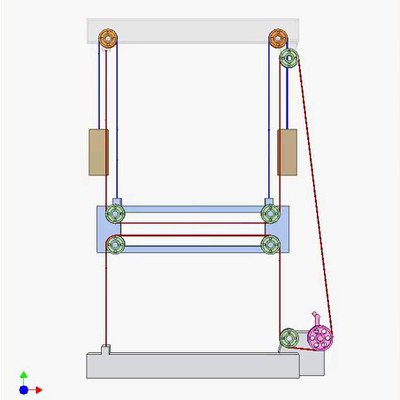 Cable Drive