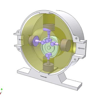 Pump With Rotating Cylinder