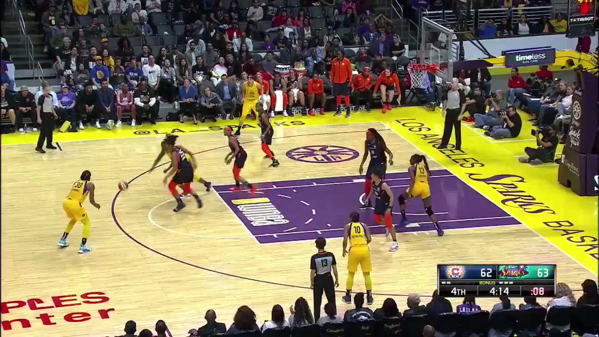 Los Angeles Sparks Women's Basketball Sparks News, Scores, Stats