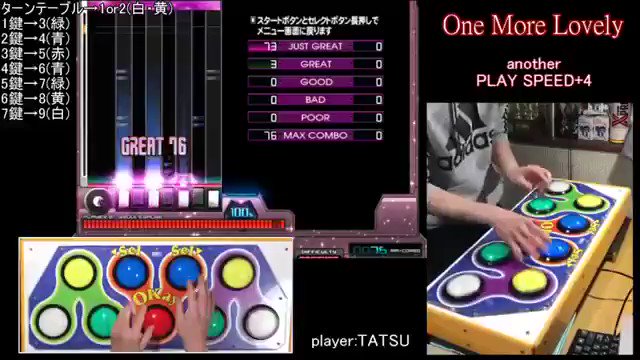 たつ One More Lovely Risk Junk Another Play Speed 4 Played By Tatsu はやい T Co Y5zmp3zpbc Popn Iidx
