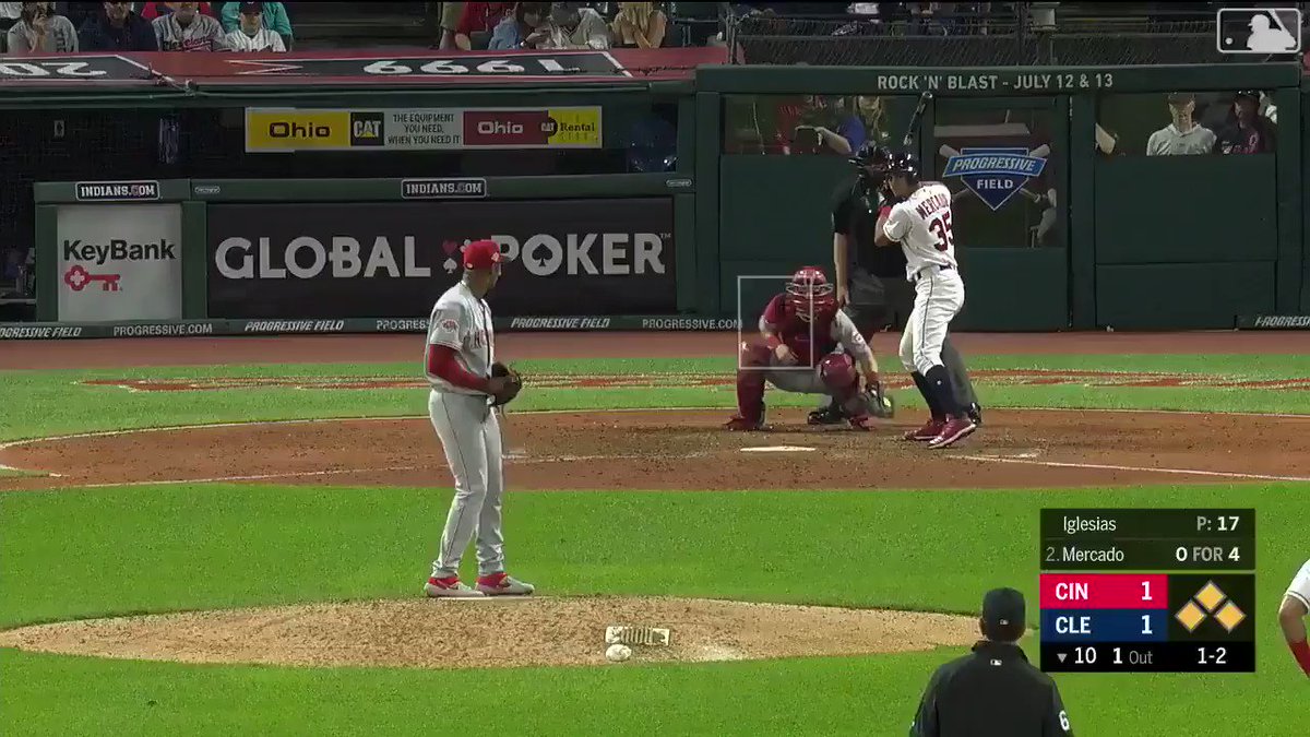 @IndiansBeisbol's photo on Oscar Mercado