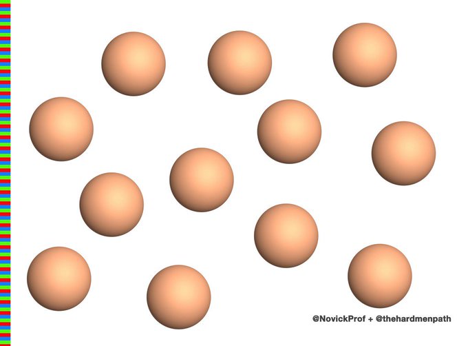 De Quelle Couleur Sont Ces Boules Cette Illusion D Optique Bluffante Captive Les Internautes Nuage Ciel D Azur