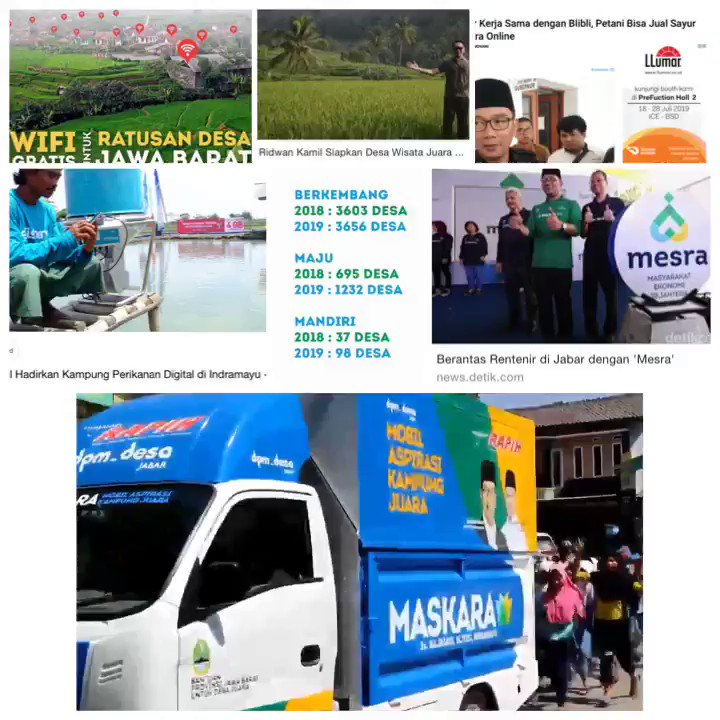 537 DESA NAIK KELAS MENJADI DESA MAJU dlm waktu 8 Bulan. Desa2 terbaik thn ini naik jadi 98 Desa dari 37 desa. Buah dr strategi Kemendes & Pemprov melalui inovasi2 GERBANG DESA: Desa Digital, Pesantren Mart, Desa Wisata, Kredit Mesra, Maskara, MPUS, Layad Rawat, JQR #JABARJUARA
