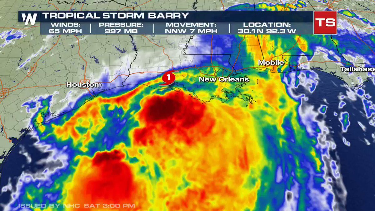 UPDATE: Latest advisory from @NHC_Atlantic shows a weakening #Barry, down to a 65 mph tropical storm...weakening as it moves inland over Louisiana