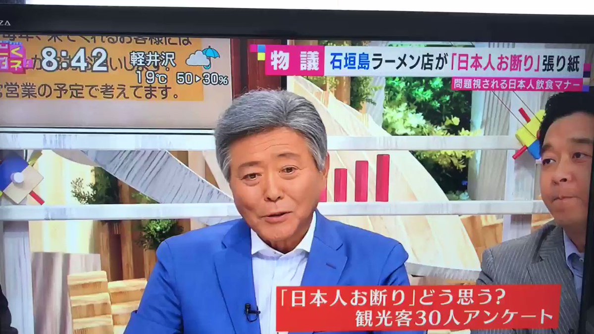 19年7月15日 とくダネ で 店主 が話題に トレンドアットtv 19年7月15日 とくダネ で 店主 が話題に トレンドアットtv