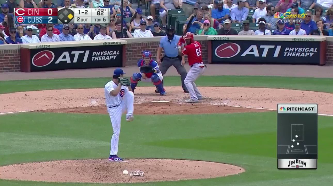 Happy birthday to Yu Darvish!  