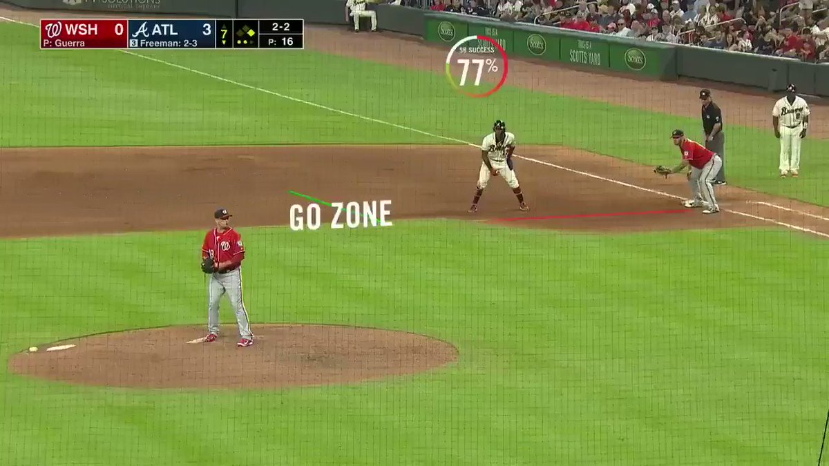 Ronald Acuna Jr. falls rounding third.That didn't stop him from scoring 🔥