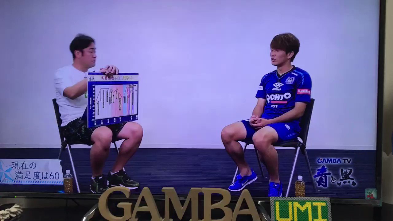 ガンバtv Twitter Search Twitter