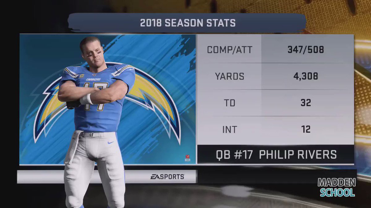 @NOTSportsCenter's photo on Philip Rivers