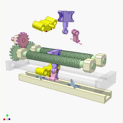 Twin Screw Mechanism