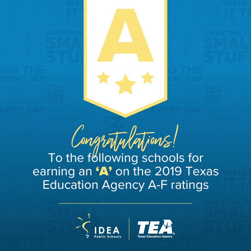 Congratulations to our following - IDEA Brownsville