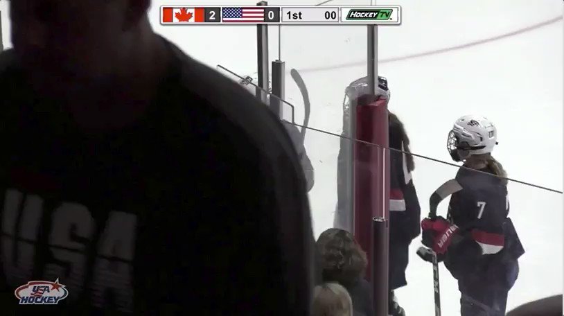 #TeamUSA exits the first period trailing 2-0 in the final game of the #U22Series.Stats → https://bit.ly/2Zbqm4D