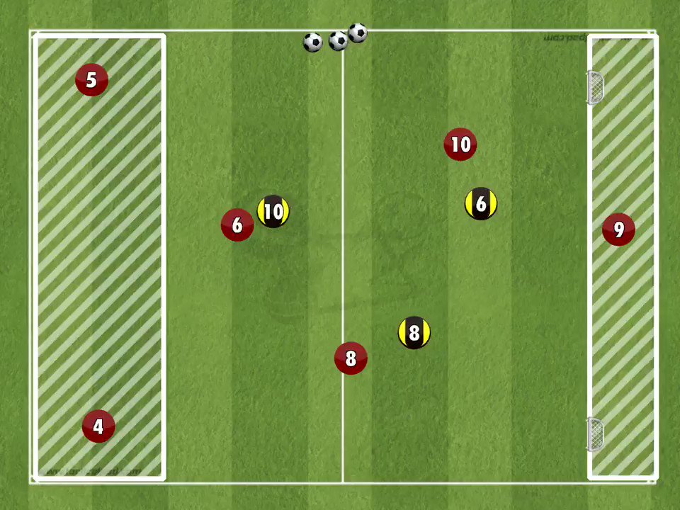 Football theory on twitter 3vs3 3 to small goals functional exercise