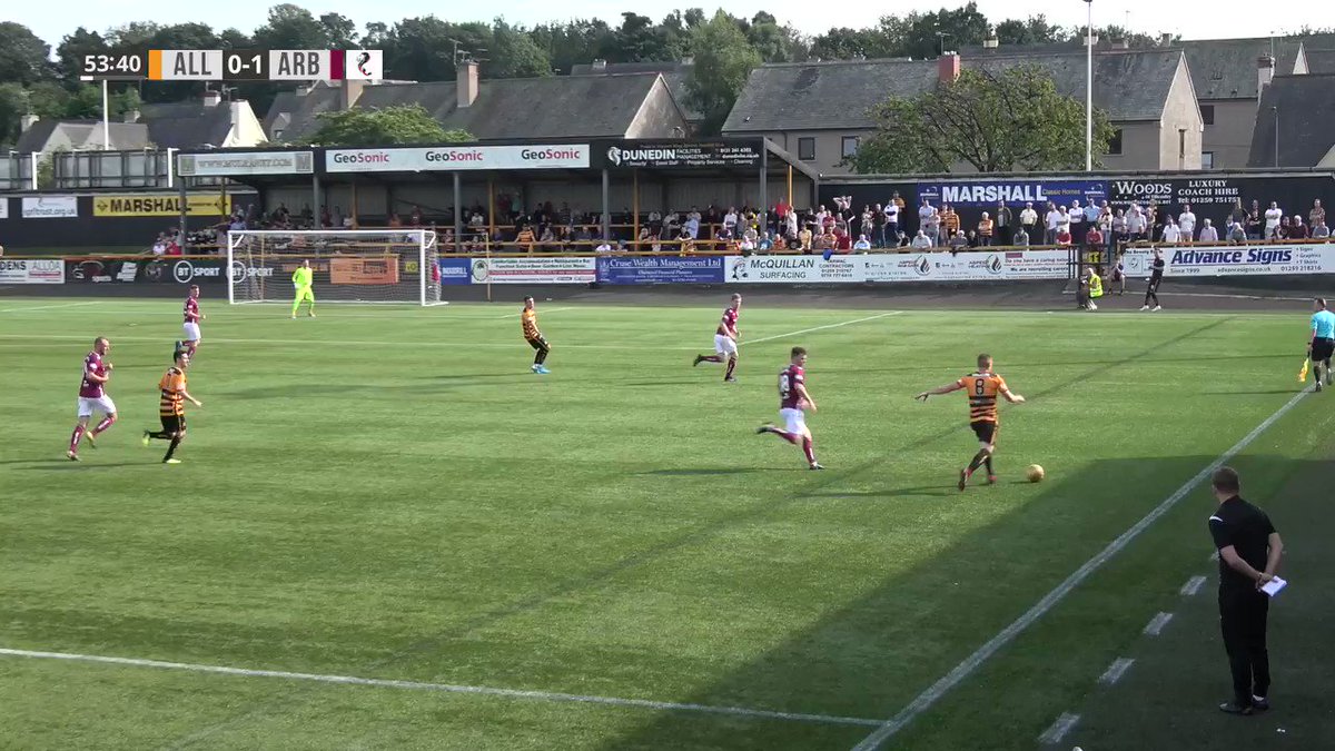 Alloa Athletic FC