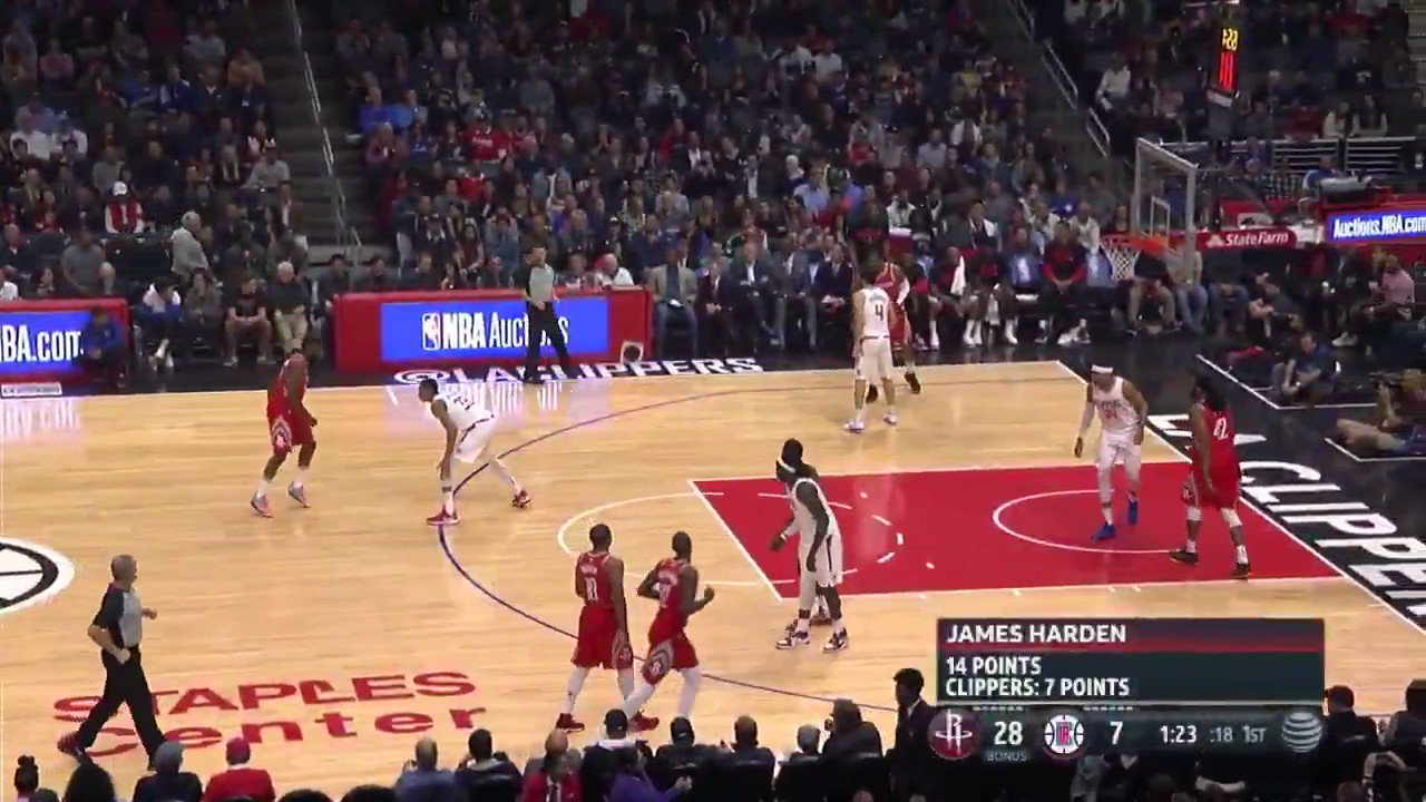 Happy Birthday James Harden 