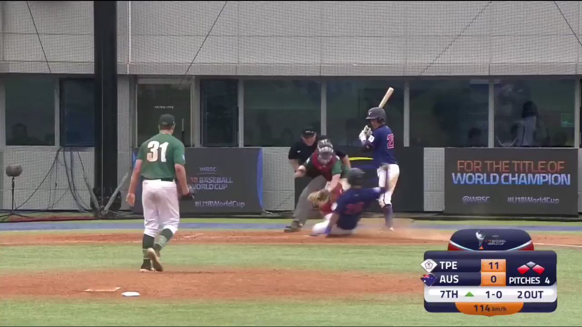 Taiwan Wins Gold At 19 Wbsc U 18 Baseball World Cup Cpbl Stats