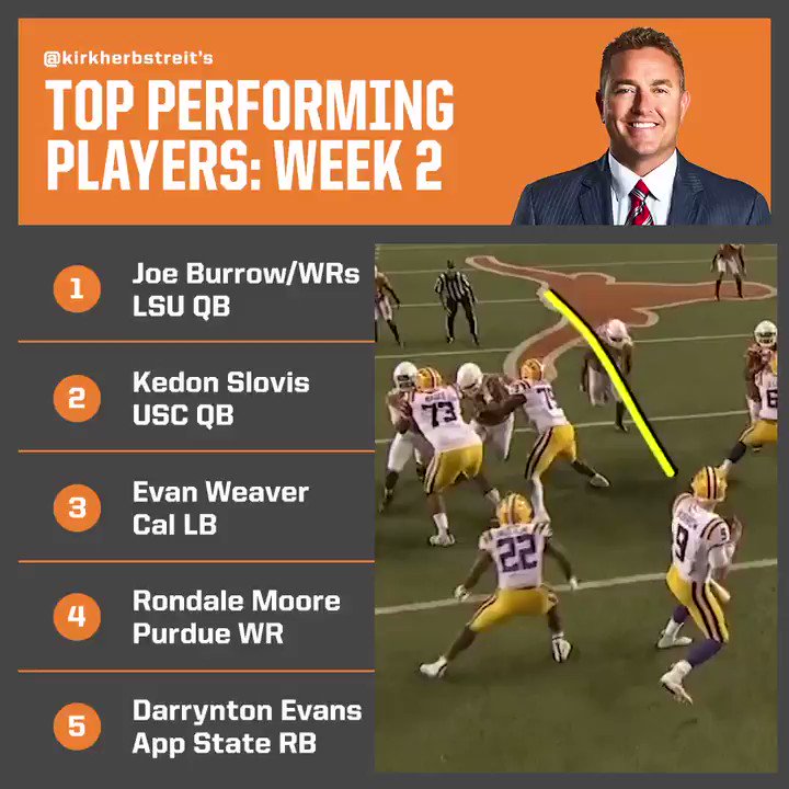 Kirk Herbstreit (@KirkHerbstreit) on Twitter photo 2019-09-09 20:51:17 Week 2 of CFB was A LOT of fun!! Here are 5 player performances that really stood out to me THIS WEEK. Ready for Week 3! Week 2 of CFB was A LOT of fun!! Here are 5 player performances that really stood out to me THIS WEEK. Ready for Week 3!