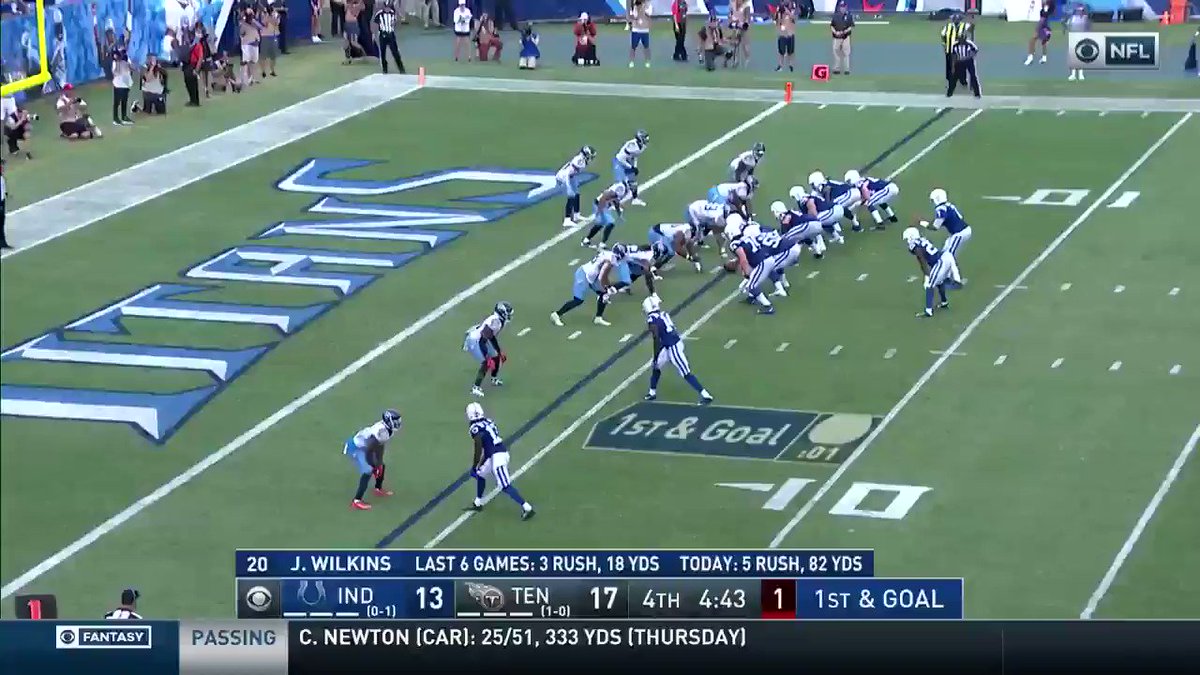 NFL on ESPN (@ESPNNFL) on Twitter photo 2019-09-16 03:03:32 Do your dance T.Y. ๐๐บ #INDvsTEN (via @thecheckdown) Do your dance T.Y. ๐๐บ #INDvsTEN (via @thecheckdown)