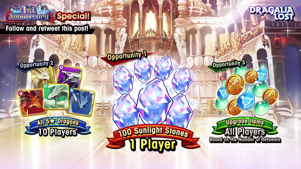 We're celebrating the First Anniversary of #DragaliaLost!
Follow and retweet this post for a chance to win the following prizes!
1. Upgrade items based on the number of RTs (all players)
2. All 5β
dragons (10 players)
3. 100 sunlight stones (1 player)