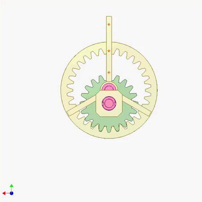 Loci in Epicyclic Gearing