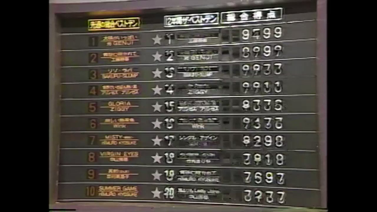 ひー on X: 