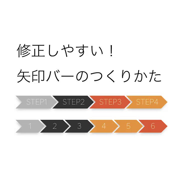 イラレ職人 コロ 企画書とかで修正を指示されても簡単に直せる 修正しやすい矢印バーのつくりかた Illustrator チュートリアル 本日のイラレ T Co K7qygj9e3c Youtubeより T Co I35wcyaezm Twitter