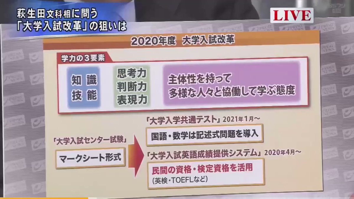 萩生田文科相 新大学入試制度が経済的に不公平だという議論に対して 自分の身の丈に合わせて勝負して頑張って と発言 Togetter 萩生田文科相 新大学入試制度が経済的に不公平だという議論に対して 自分の身の丈に合わせて勝負して頑張って と発言 Togetter