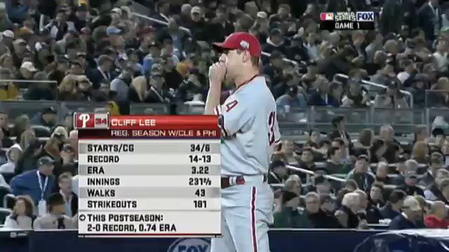 Happy 44th birthday to 4x MLB all-star; Cy Young and comeback player of the year award winner: Cliff Lee! 