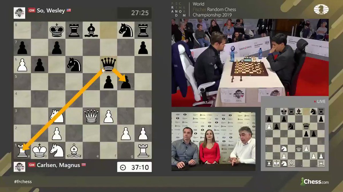 ❤️INTERNACIONAL FISCHER'S FANS❤️ONLY CHESS💙