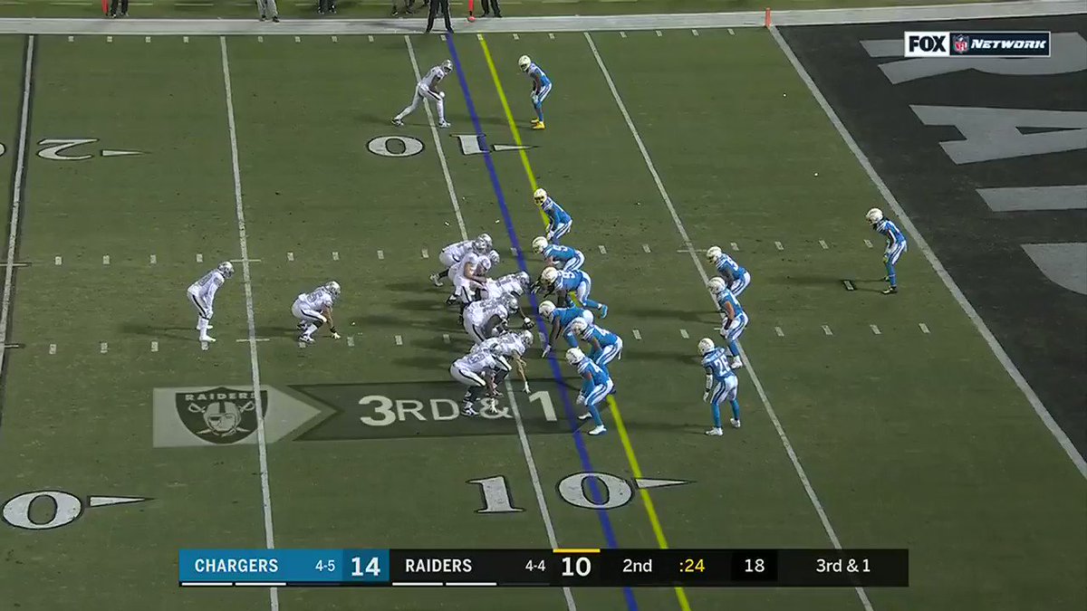 @nflmx's photo on Ingold