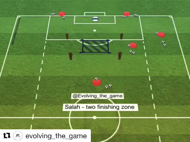 Salah - two finishing zone made by @evolvingthegame #mosalah #Liverpool #football #soccer #coach #Training