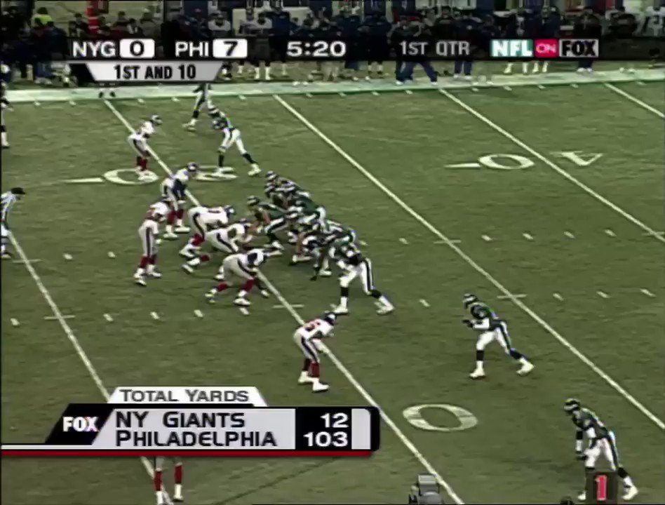 @michaelstrahan's photo on Football Sunday