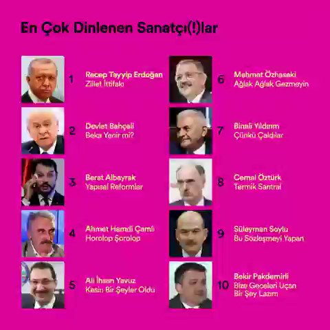 Saadet Partisi yapmış yine yapacağını 👏👏