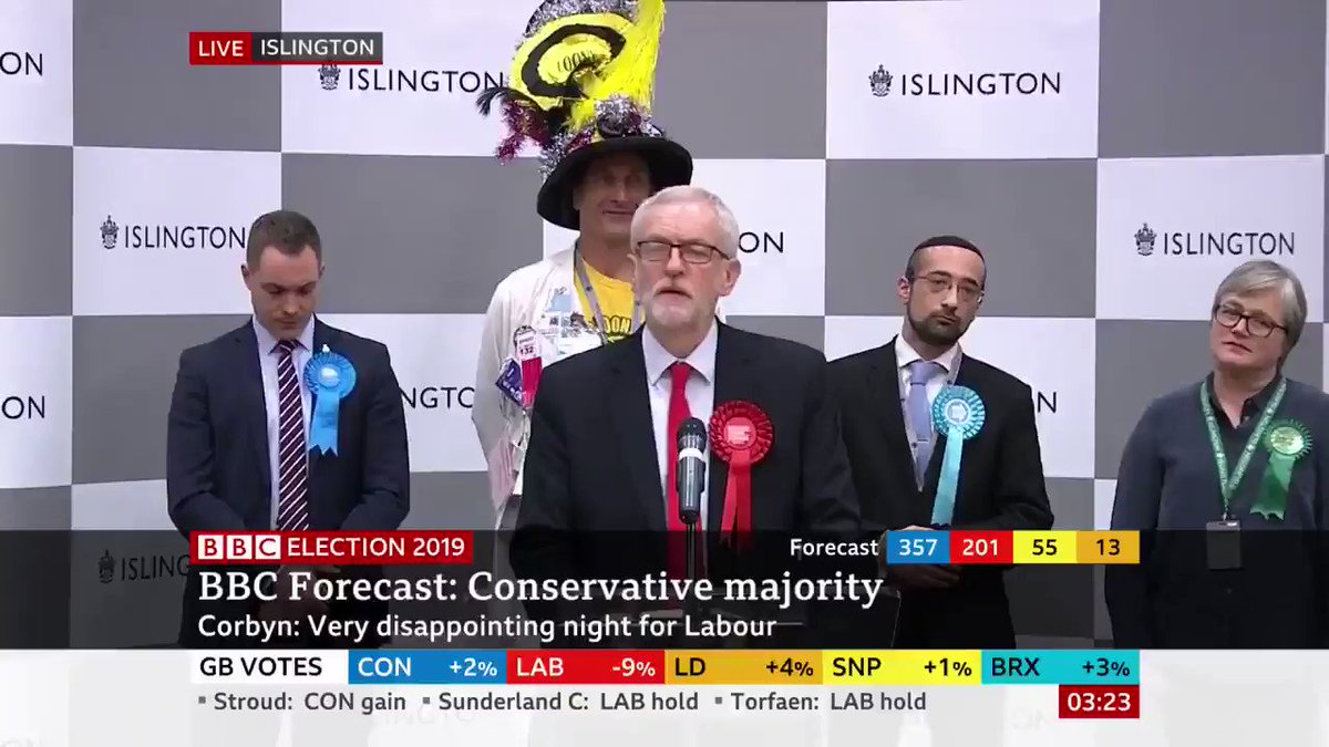"I will not lead the party in any future general election campaign"
Labour's Jeremy Corbyn says he will not fight another election as leader, admitting his party has had a "disappointing night"
Latest: http://bbc.in/Elec19Live #BBCElection #GE2019