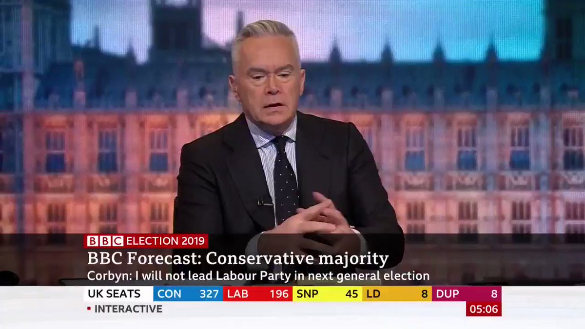 "Unless something very strange happens, we will be leaving the European Union next month”
BBC Political Editor @BBCLauraK reacts as the Conservatives secure a majority in 2019 UK general election
Latest: http://bbc.in/Elec19Live
#BBCElection #GE2019