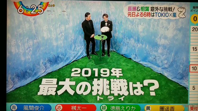 19年12月23日 月 Zipで話題になったワード トレンドアットtv