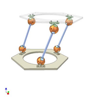 Spatial Parallelogram Mechanism