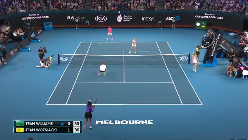 Petra Kvitova @Petra_Kvitova
