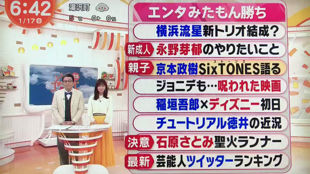 めざましテレビ 話題の画像がわかるサイト ページ 3